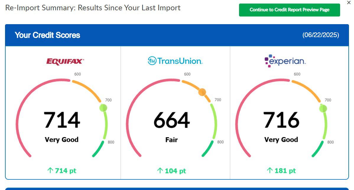 Client result — +999 pts
