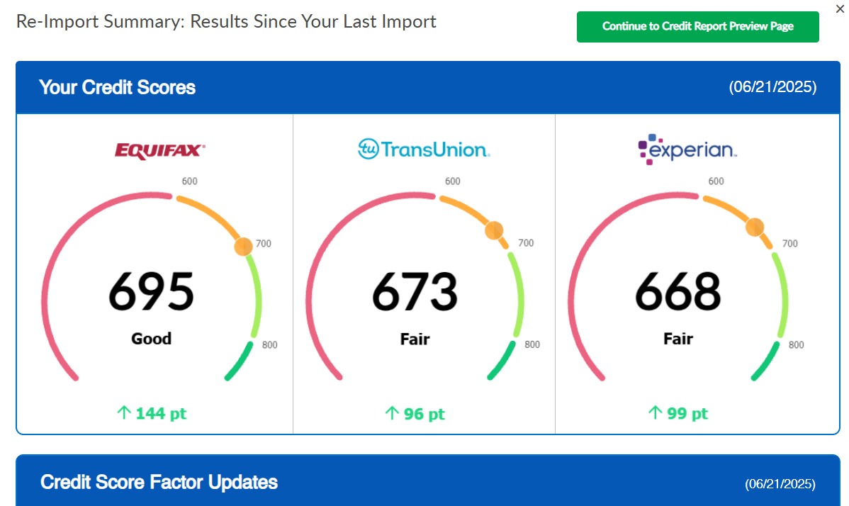 Client result — +339 pts